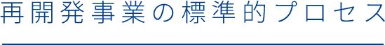 再開発事業の標準的プロセス