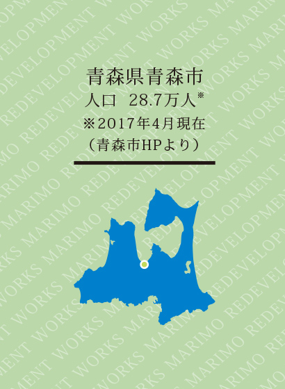 古川一丁目12番地区優良建築物等整備事業