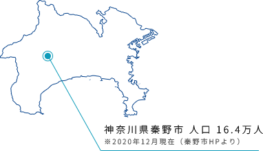 神奈川県秦野市 ポレスター秦野駅前 実績一覧 株式会社マリモ 市街地再開発事業 神奈川県秦野市 ポレスター秦野駅前 実績一覧 株式会社マリモ 市街地再開発事業