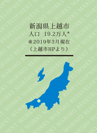 上越妙高駅周辺地区（A街区）優良建築物等整備事業