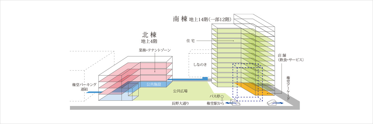 フロア概念図