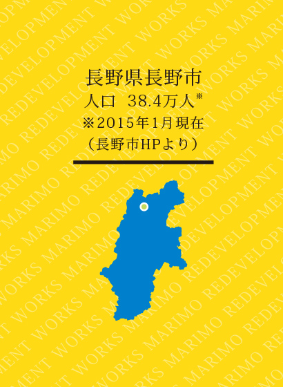 権堂B-1地区第一種市街地再開発事業