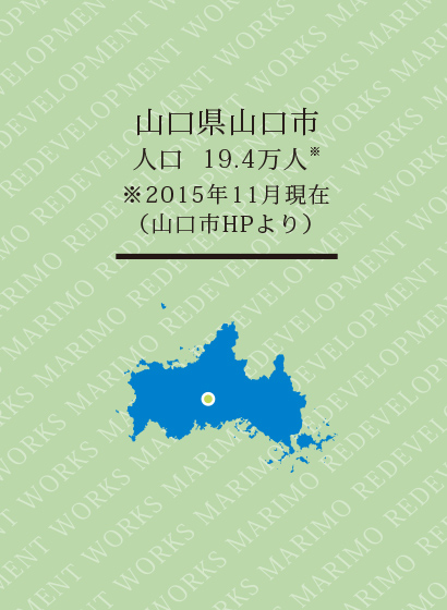 山口市中市町1番地区優良建築物等整備事業